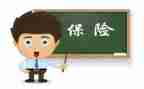 保险销售周工作计划精选6篇