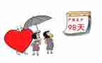 产假申请书参考8篇