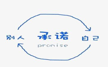 学生交通安全承诺书5篇