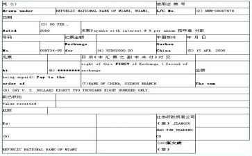 2024单证员年度工作总结5篇
