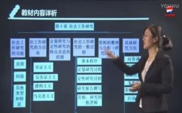 领导学习心得体会7篇