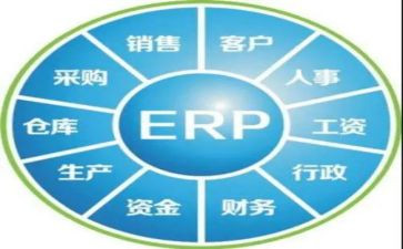对erp的心得体会最新6篇