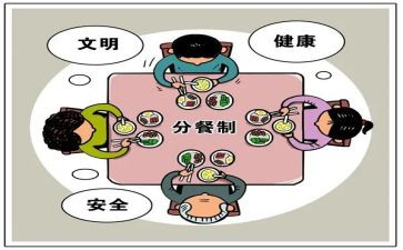 健康分餐活动方案7篇