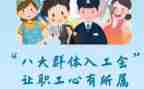 工会共工作总结精选6篇