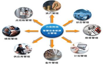 半年度安全管理工作总结8篇