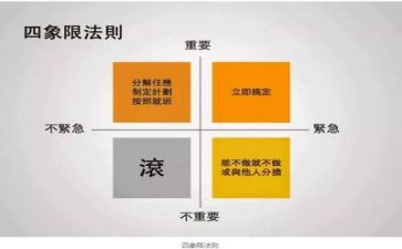 生产管理的年终总结8篇