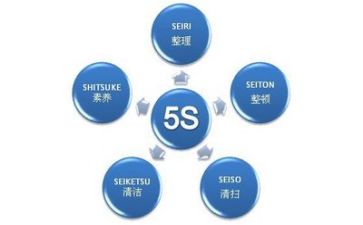 管理组的工作计划6篇