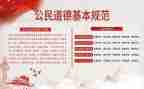 汉字中规范调查报告5篇