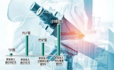化验室个人年终总结8篇