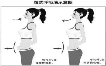呼吸科护士述职报告7篇