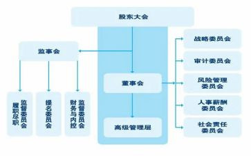 监事长年度述职报告7篇