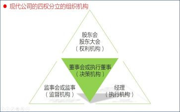监事长个人述职报告7篇