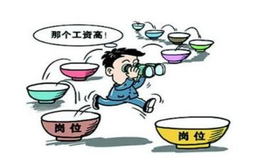 有关就业调研报告7篇