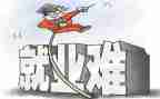 就业工作计划模板8篇