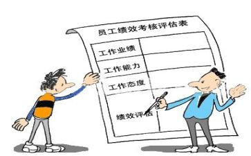 学绩效管理心得体会最新6篇