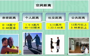 距离作文模板6篇