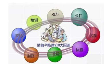 医院个人考核工作总结8篇