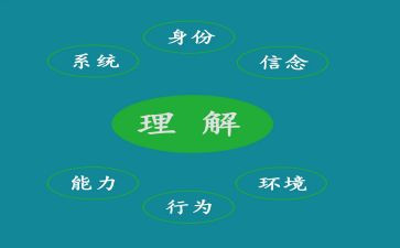 理解宽容类作文最新6篇