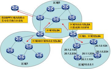 学生政治理论学习心得体会7篇