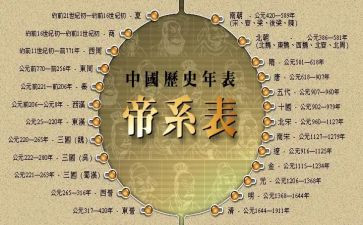 高中历史教师年度个人总结5篇