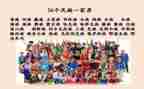 民族团结宣传月工作总结6篇