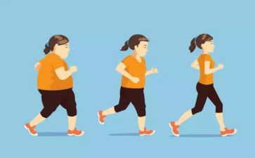 跑业务的总结报告精选6篇
