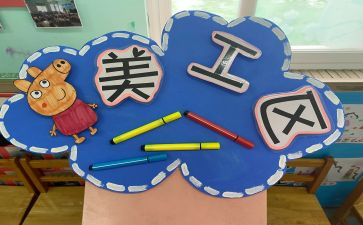 区角环境创设培训心得体会模板7篇
