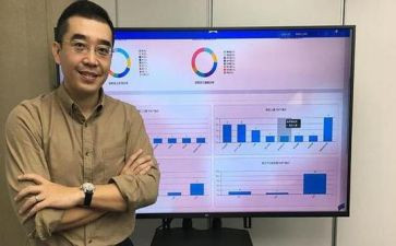 人事助理2023工作计划5篇