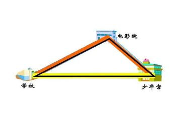 三角形教学反思5篇