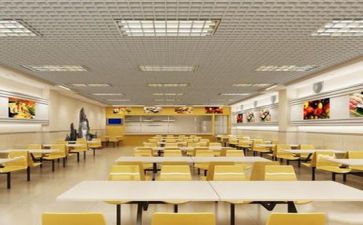 食堂月工作总结及计划7篇