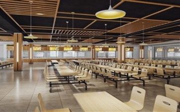 食堂2023工作总结模板5篇