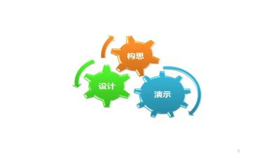 思想工作总结思想工作总结精选7篇