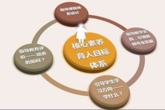 读教师的专业素养心得体会通用8篇