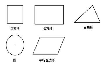 中班《图形分类》教案8篇