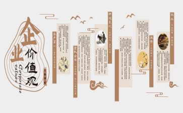 京博文化的心得体会通用6篇