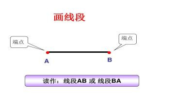 直线线段和角教案5篇