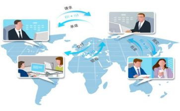 项目管理中心得体会通用5篇