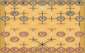象棋的活动总结5篇