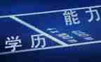 学历史作文600字5篇