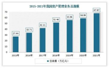 个人业务年终总结通用8篇