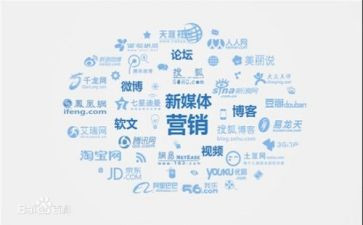 与营销的心得体会范文模板8篇