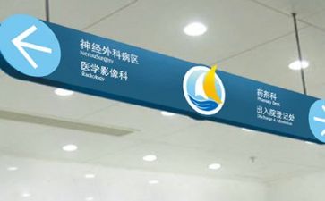 医院工作2023工作总结优秀5篇
