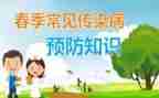 预防爱艾滋病心得体会通用5篇