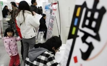 找工作的简历模板5篇