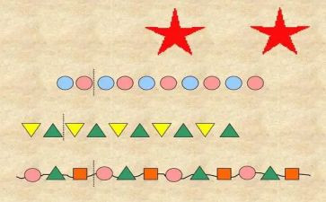 一年级下册数学《找规律》教案5篇