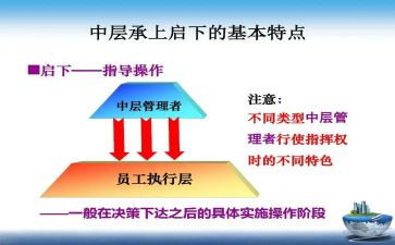 高校中层干部述职述廉报告7篇