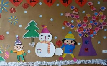 幼儿园主题墙活动方案参考7篇