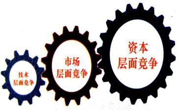 资本部工作总结8篇