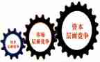 资本部工作总结8篇