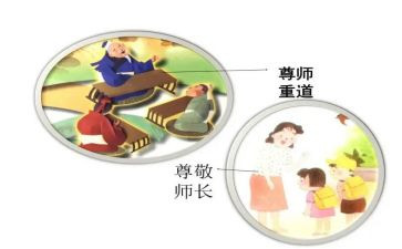 尊师重道的作文7篇